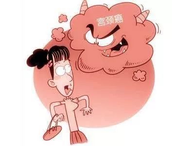 宫颈癌的早期症状有哪些？这些症状你了解吗？