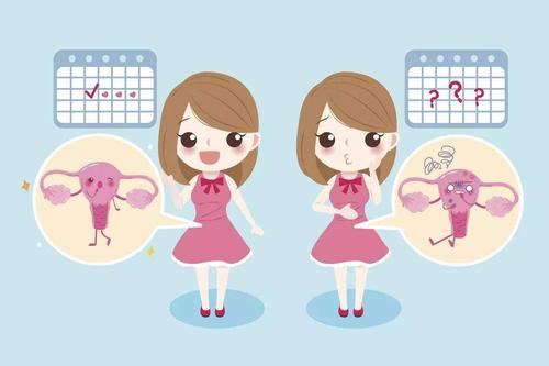 杭州中医治疗子宫内膜癌医馆哪里好